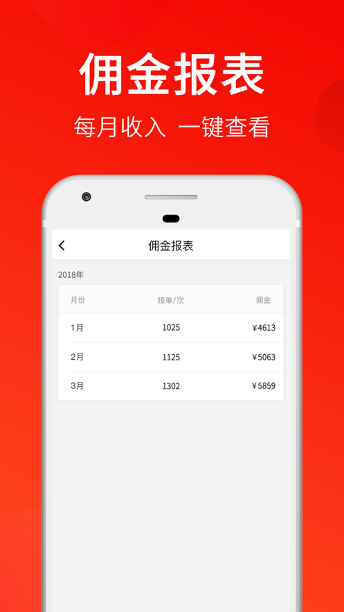 大神貓騎手版截圖