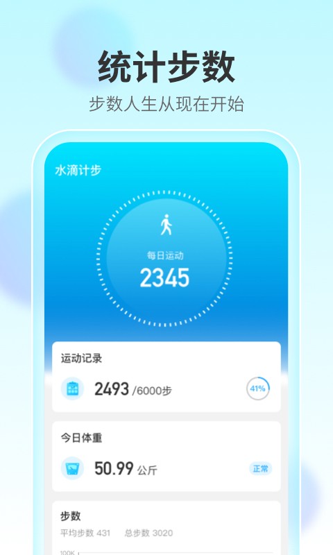 水滴計步截圖