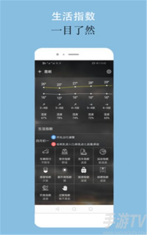 可以天氣