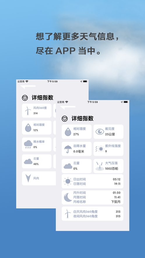 天氣預報截圖