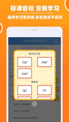 零基礎英語音標截圖