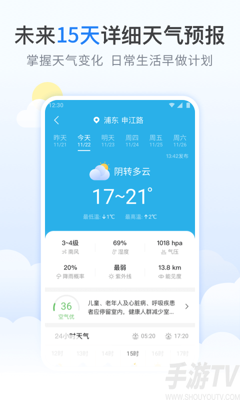 檸檬天氣