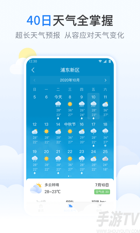 檸檬天氣