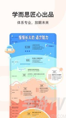 小猴語文