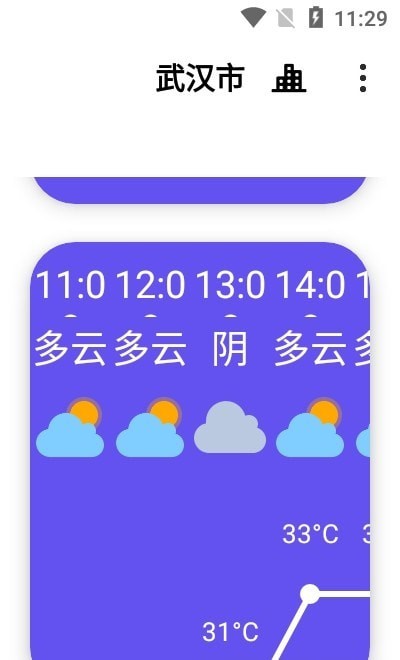 白雲天氣截圖