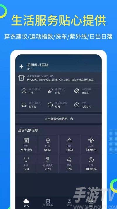潮汐天氣