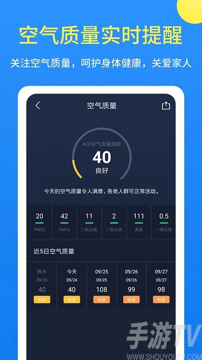 潮汐天氣