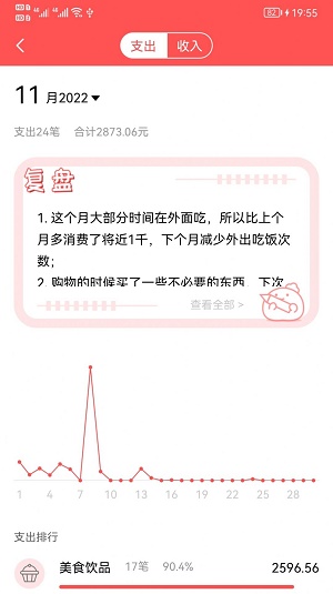 年糕記賬截圖