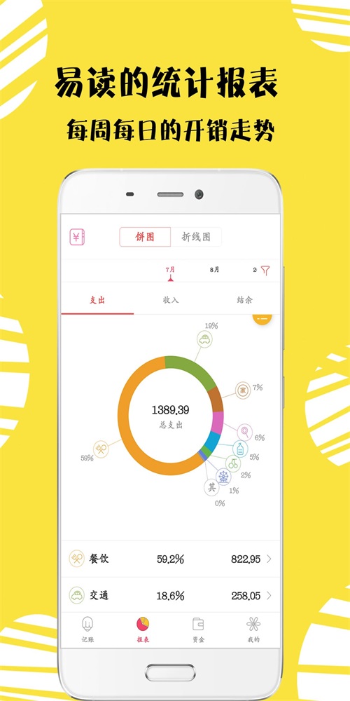 記賬工具截圖