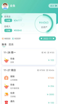 小果記賬截圖