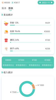 小果記賬截圖