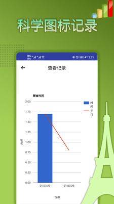 斷食截圖