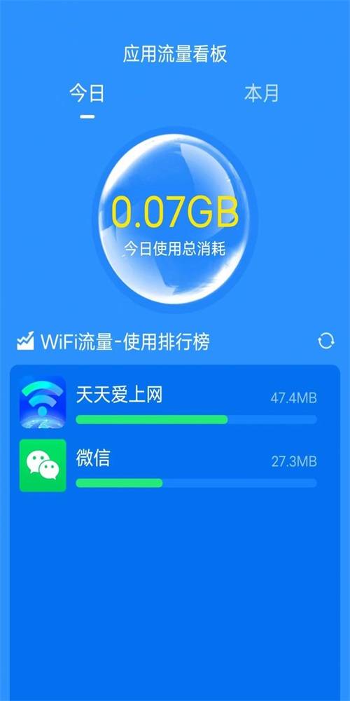 天天愛上網免流量截圖