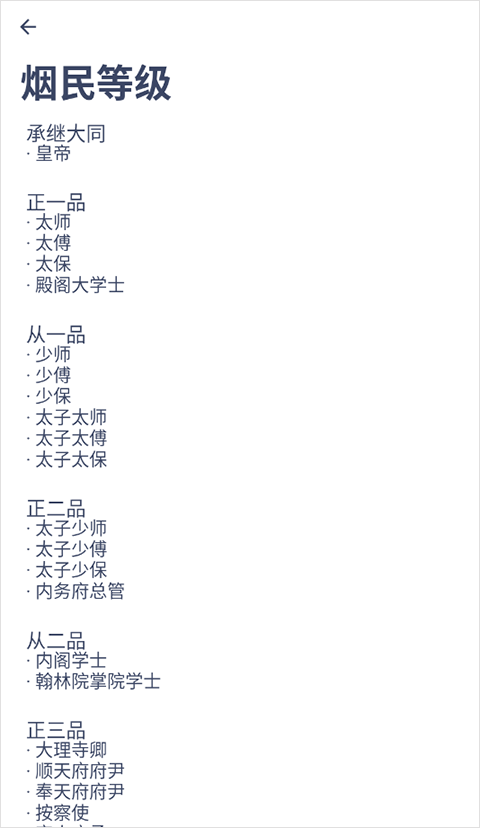 今日戒煙記錄