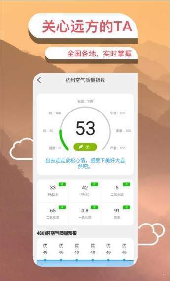 實況天氣預報大師截圖