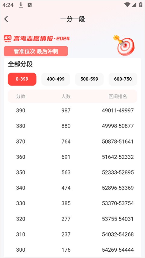 陽光高考網最新版