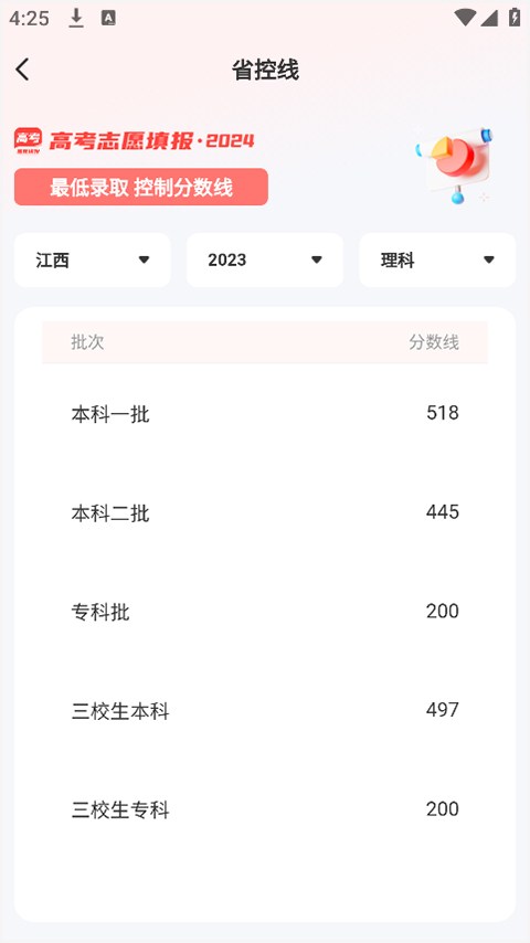 陽光高考網最新版