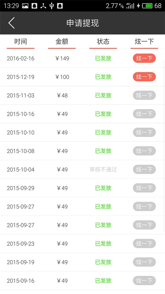 推貓頭條截圖