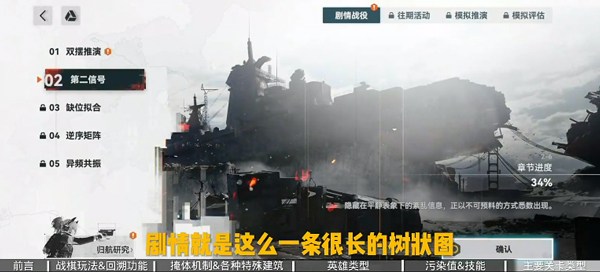 少女前線2追放