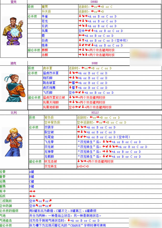 雙截龍格鬥安卓版