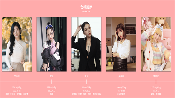 這個麵試有點硬全劇情解鎖版