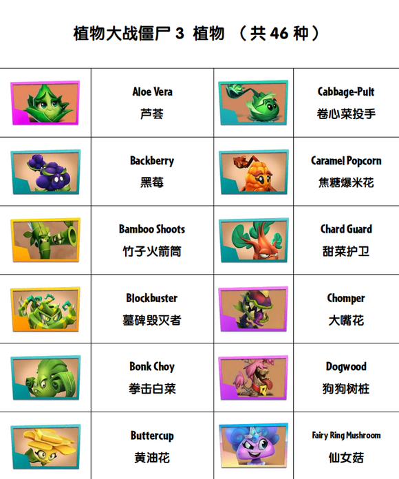 植物大戰僵屍3內置菜單