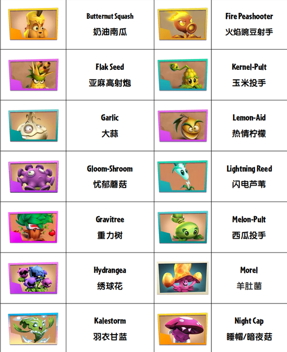 植物大戰僵屍3內置菜單