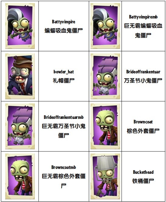 植物大戰僵屍3內置菜單