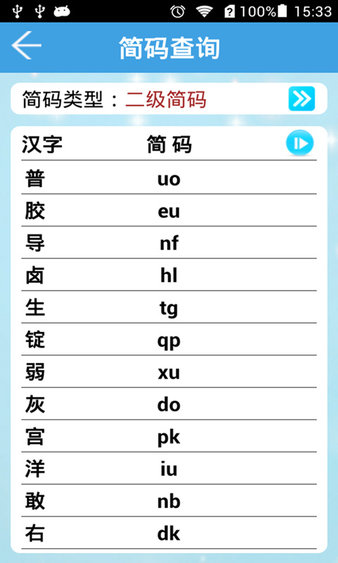 五筆字典